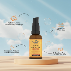 Skincare By ABS -  Sunblock Serum