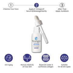 Serum For Anti Aging – Younger Serum